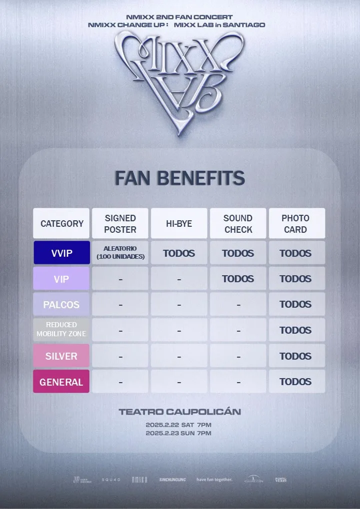 NMIXX Santiago - fan benefits